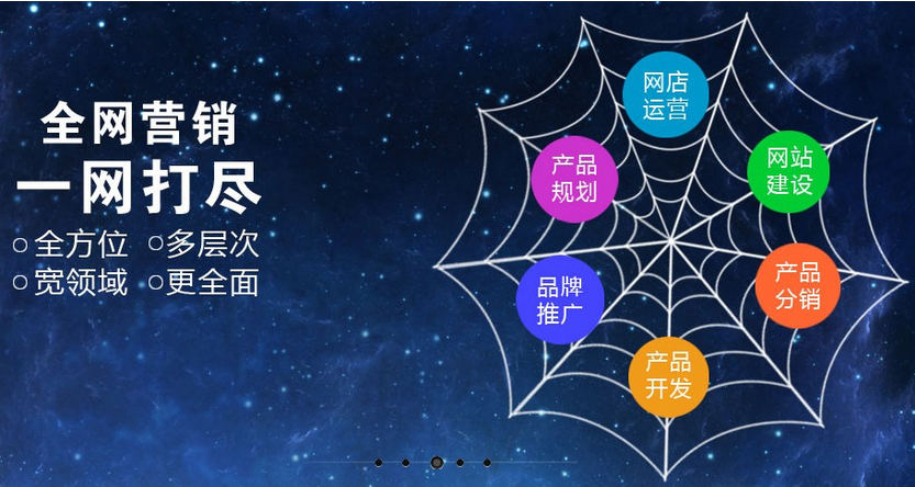 數(shù)字互動(dòng)營銷公司對于企業(yè)的宣傳起到哪些作用
