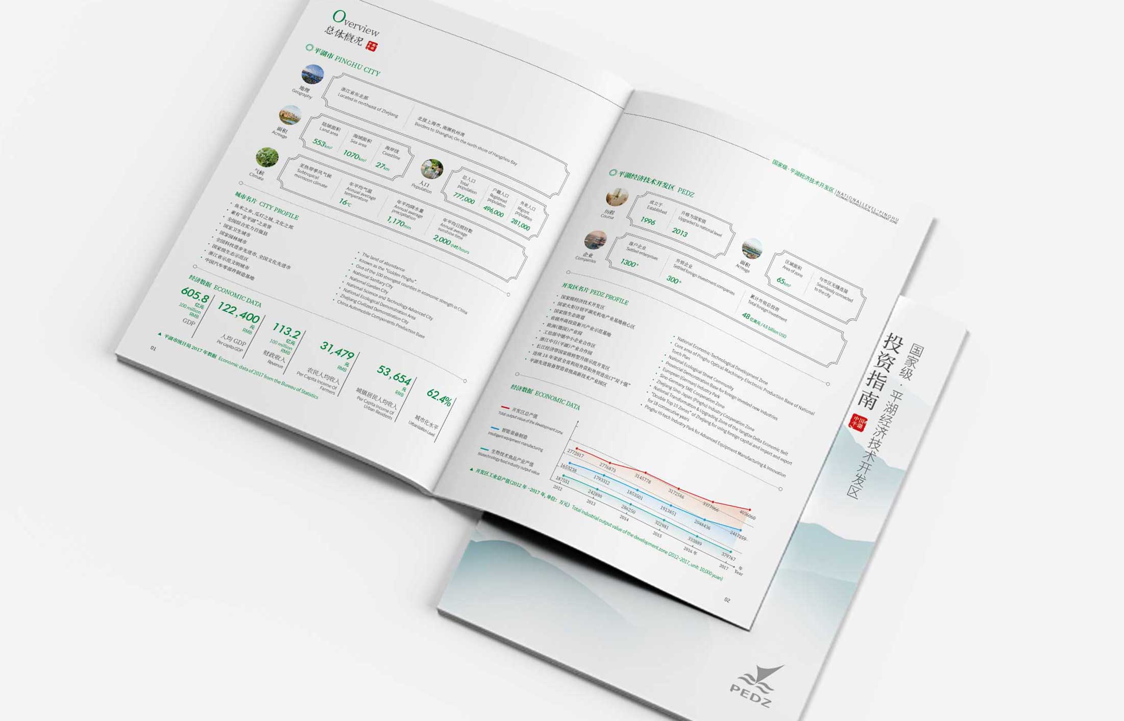 企業應該如何選擇畫冊設計公司？