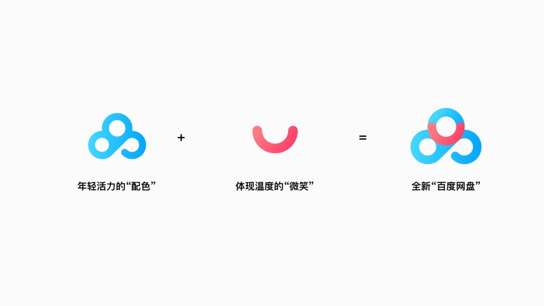 互聯(lián)網品牌命名為何很重要？