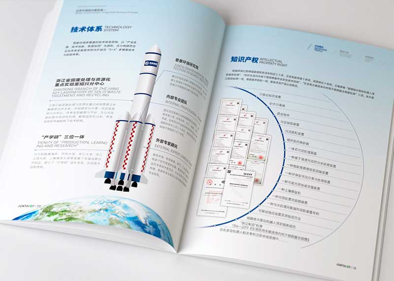 畫冊(cè)設(shè)計(jì)是怎么分類的？