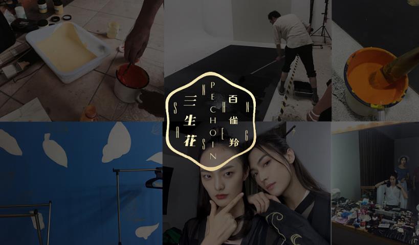 如何確定品牌定位？
