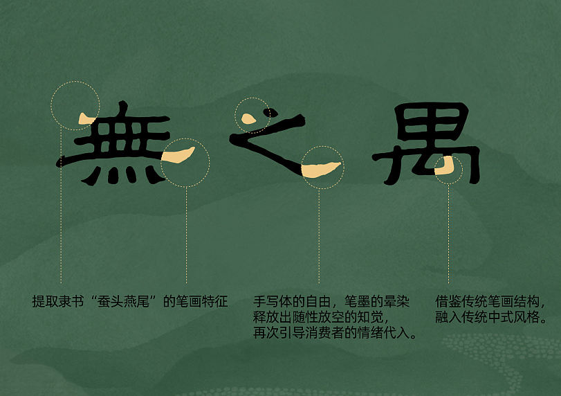 創(chuàng)新網(wǎng)絡(luò)：從公司外部尋找創(chuàng)意和構(gòu)想(第1頁(yè))