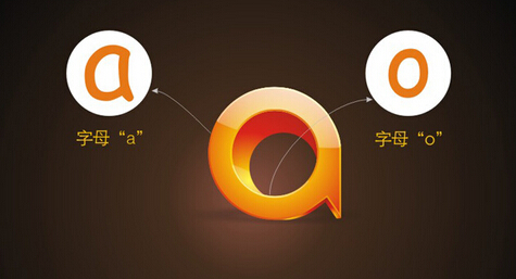品牌VI設計