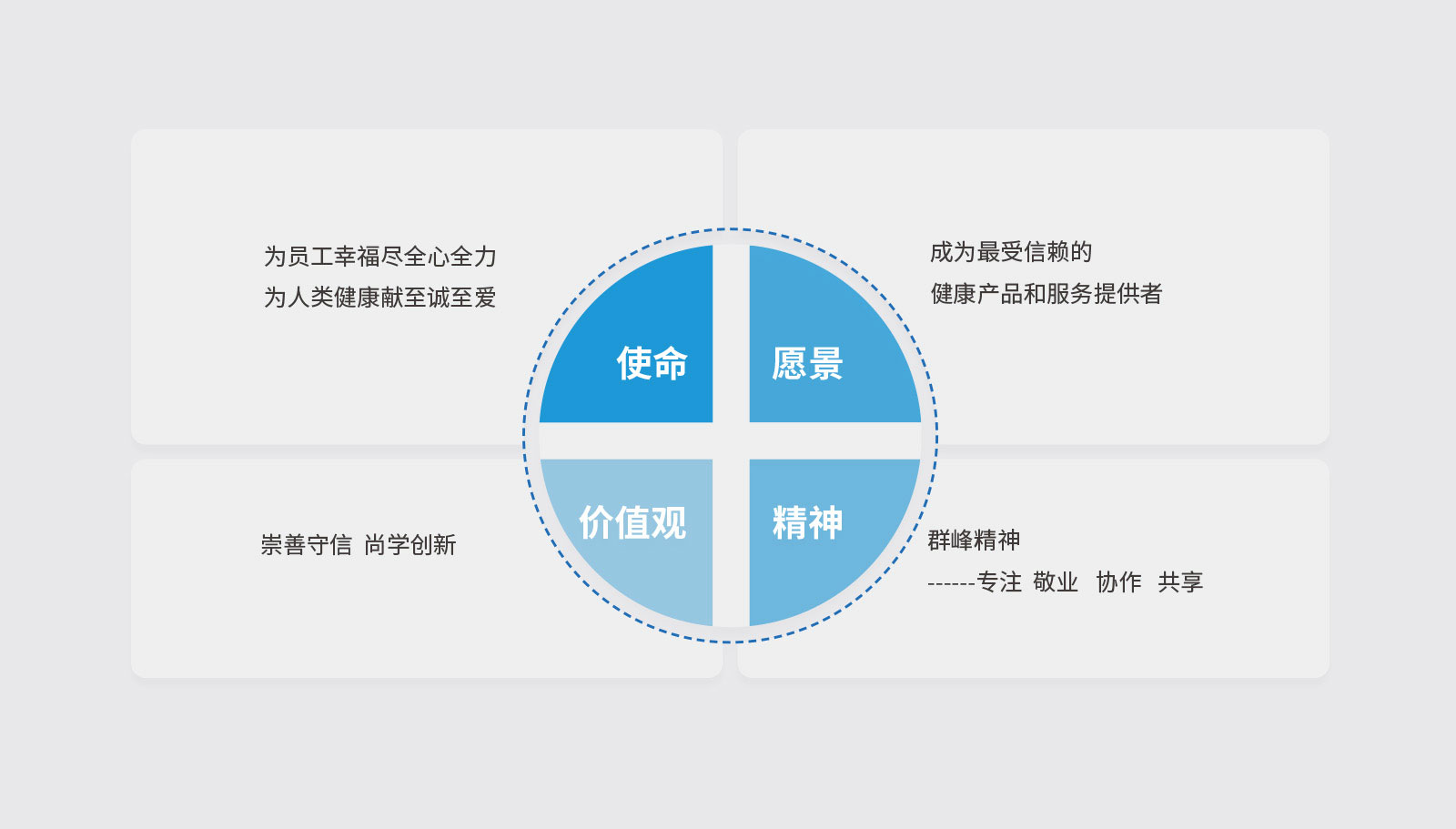 1562672851579378.jpg 金康醫(yī)藥品牌策劃設(shè)計一次性通過